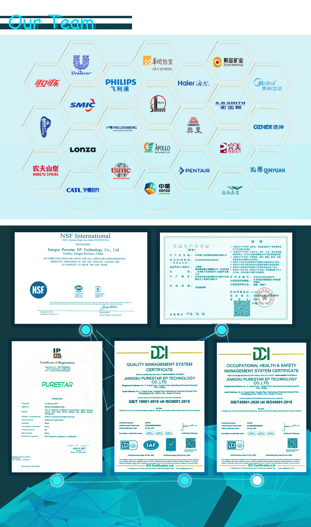 Firmenprofil - 2fhfhd